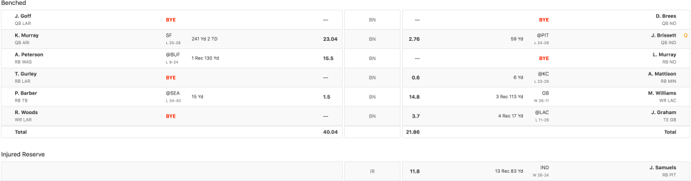 Shul conner game Bench